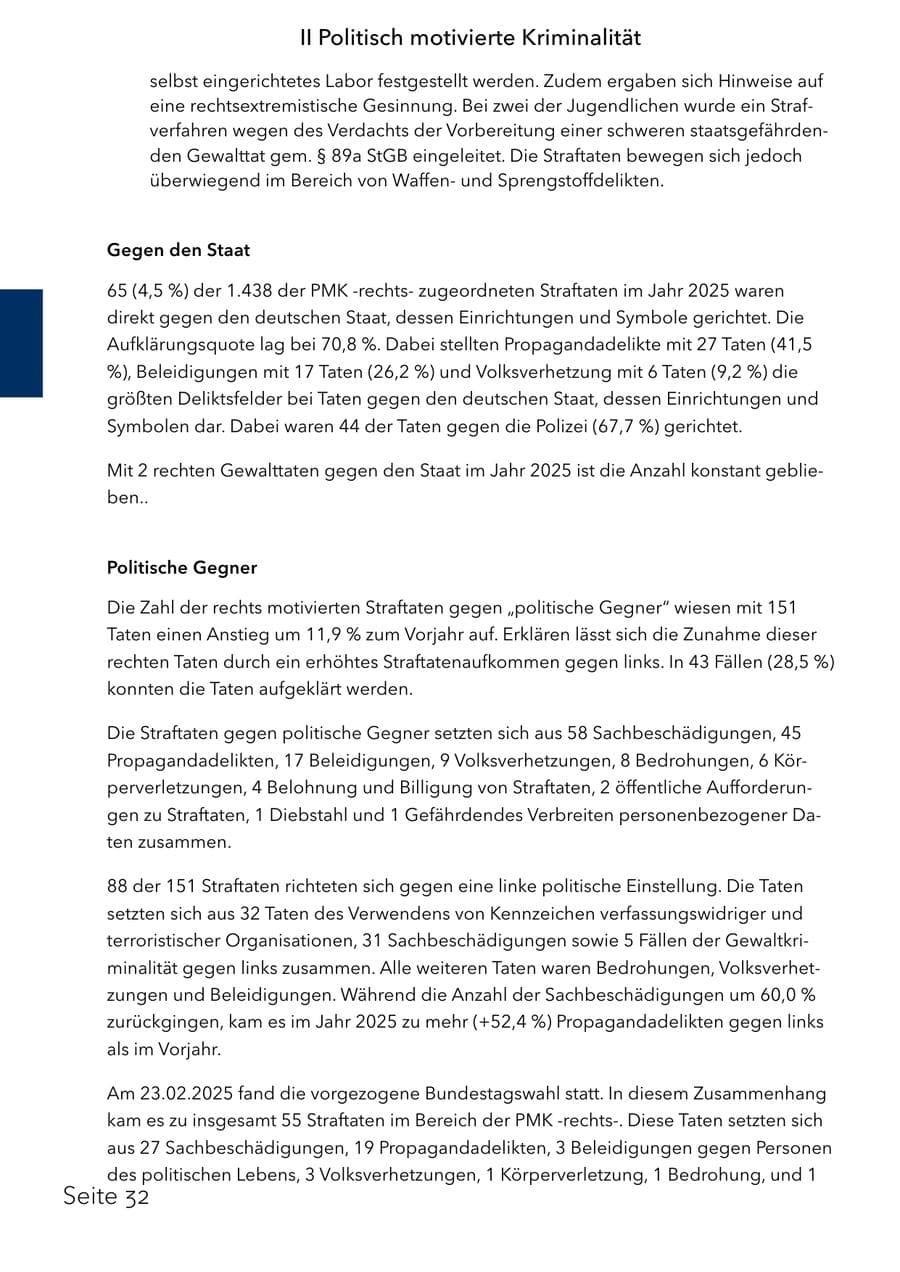 Seite 48 des Verfassungsschutzbericht 2025 Schleswig-Holstein