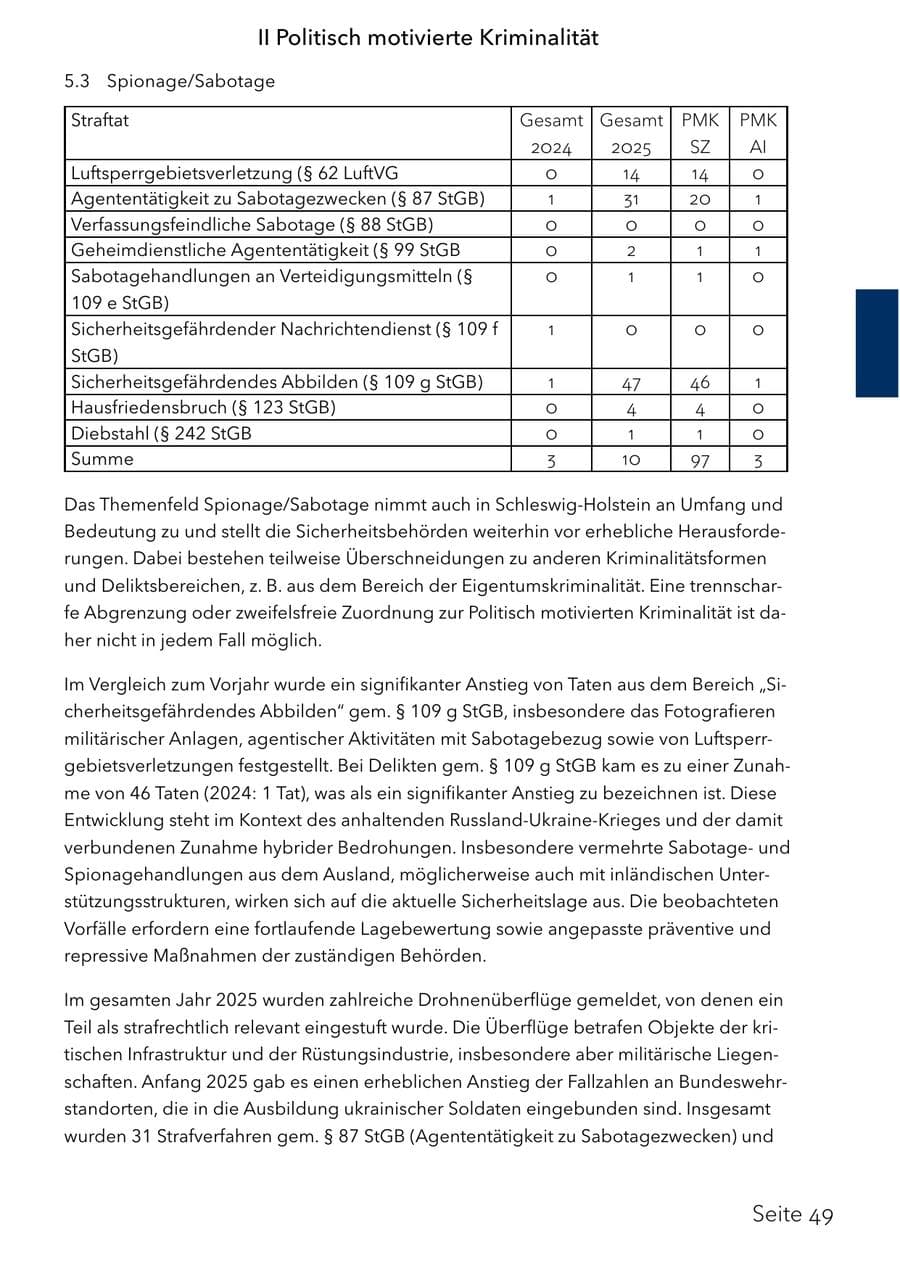 Seite 65 des Verfassungsschutzbericht 2025 Schleswig-Holstein