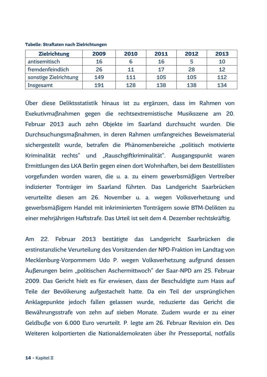 Seite 14 des Verfassungsschutzbericht 2013 Saarland