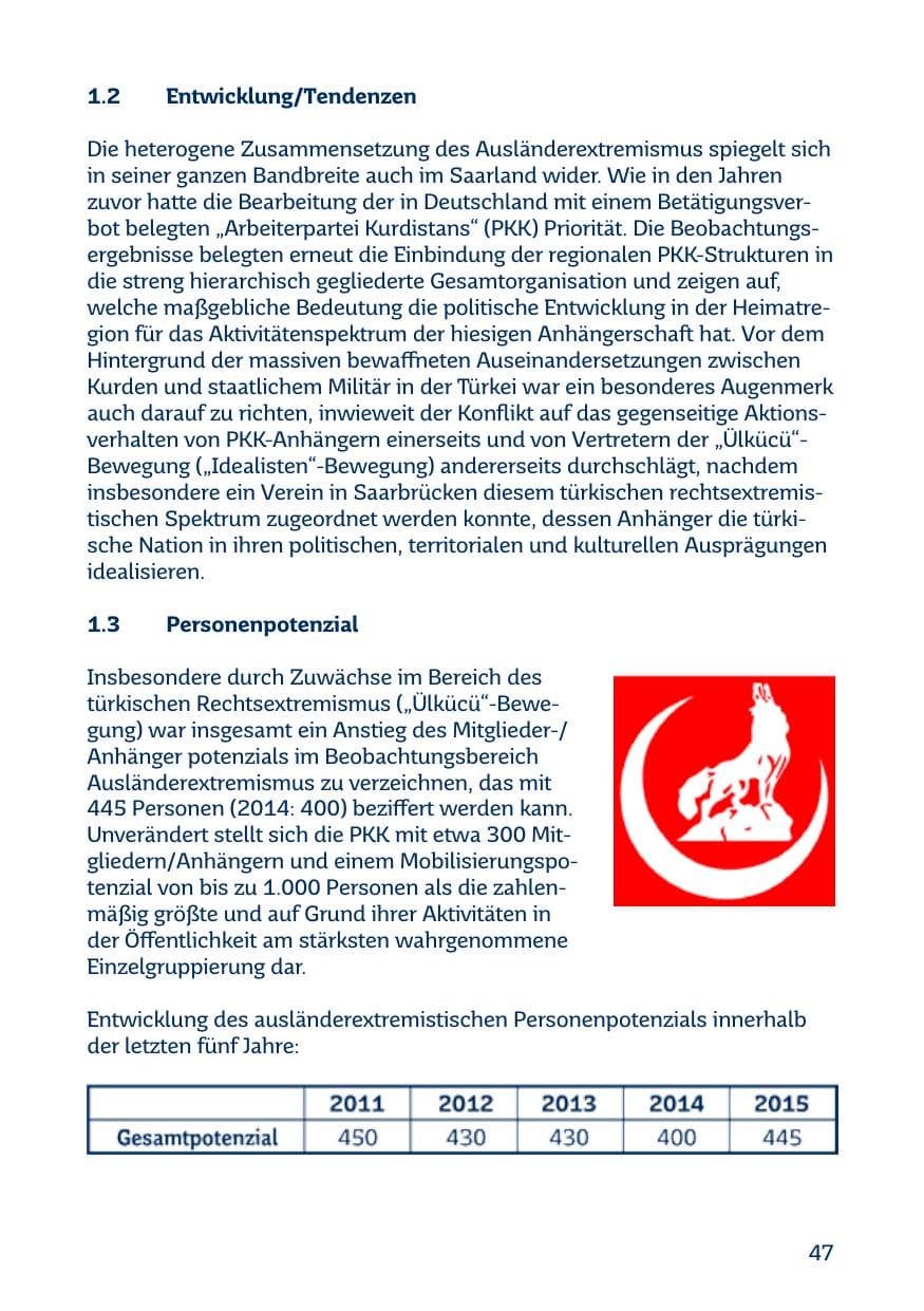 Seite 47 des Verfassungsschutzbericht 2015 Saarland