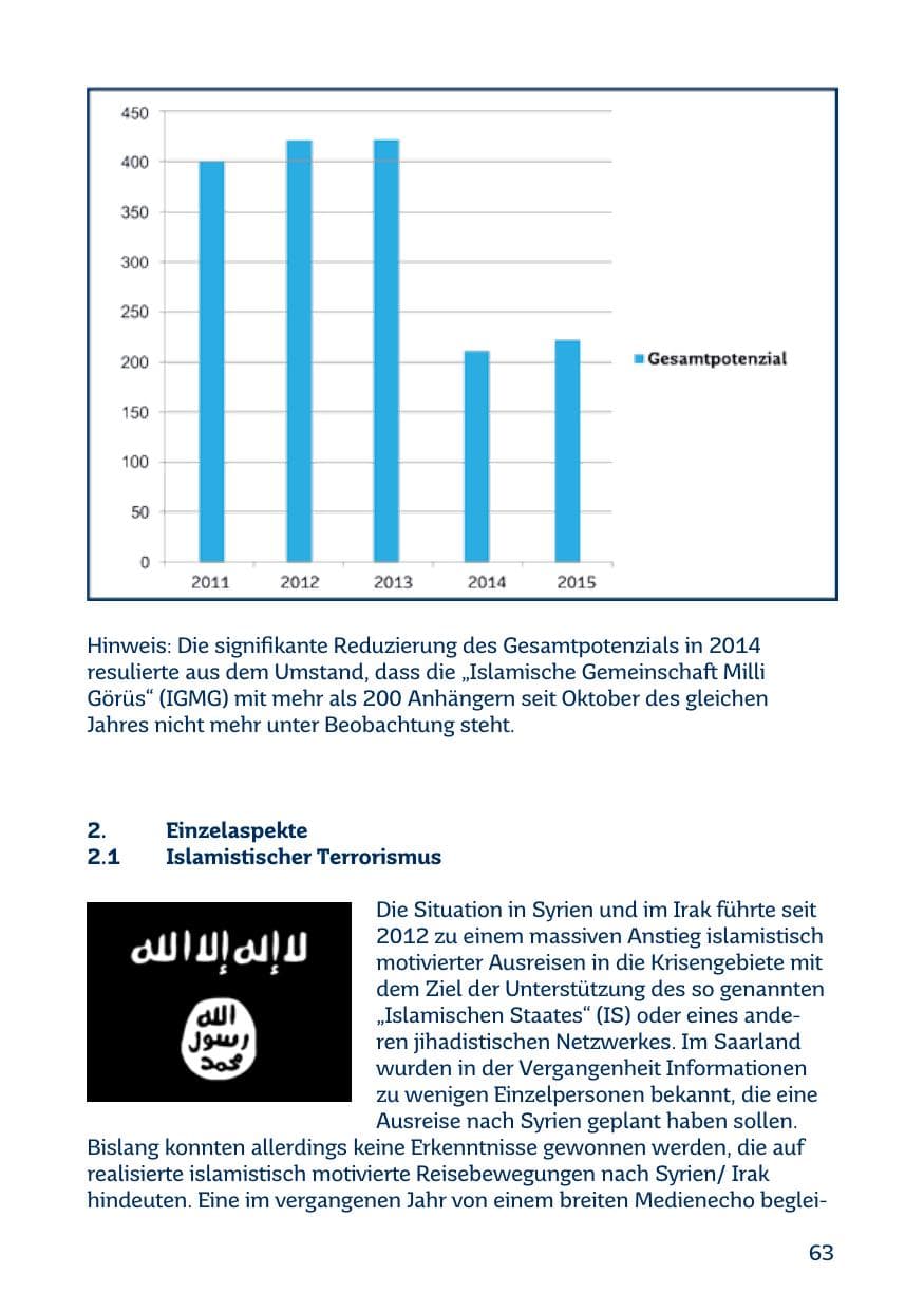 Seite 63 des Verfassungsschutzbericht 2015 Saarland