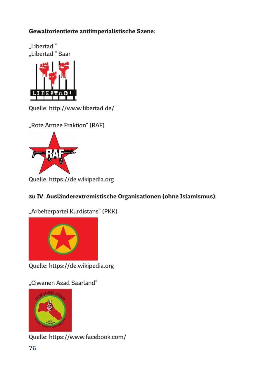 Seite 76 des Verfassungsschutzbericht 2016 Saarland