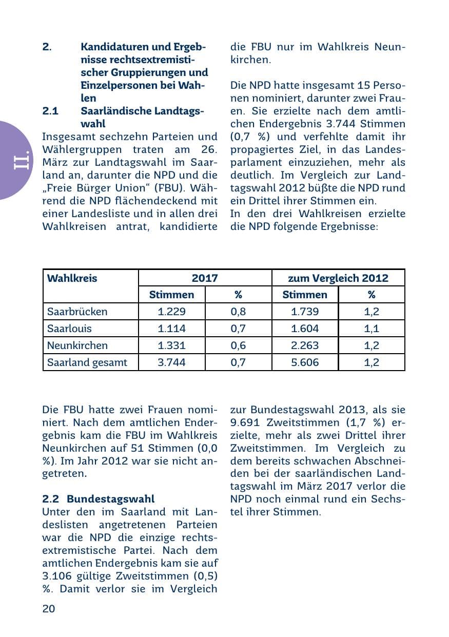 Seite 20 des Verfassungsschutzbericht 2017 Saarland