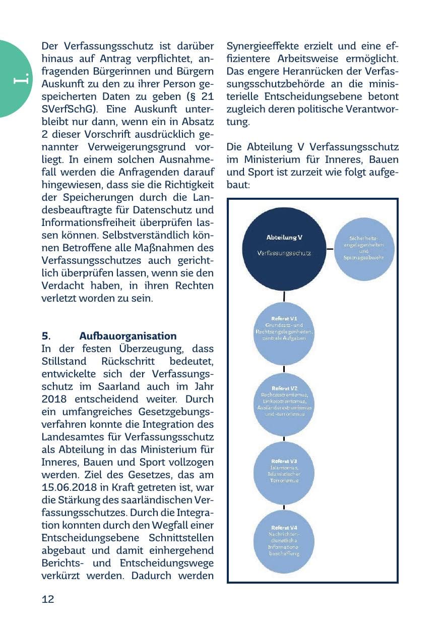 Seite 14 des Verfassungsschutzbericht 2018 Saarland