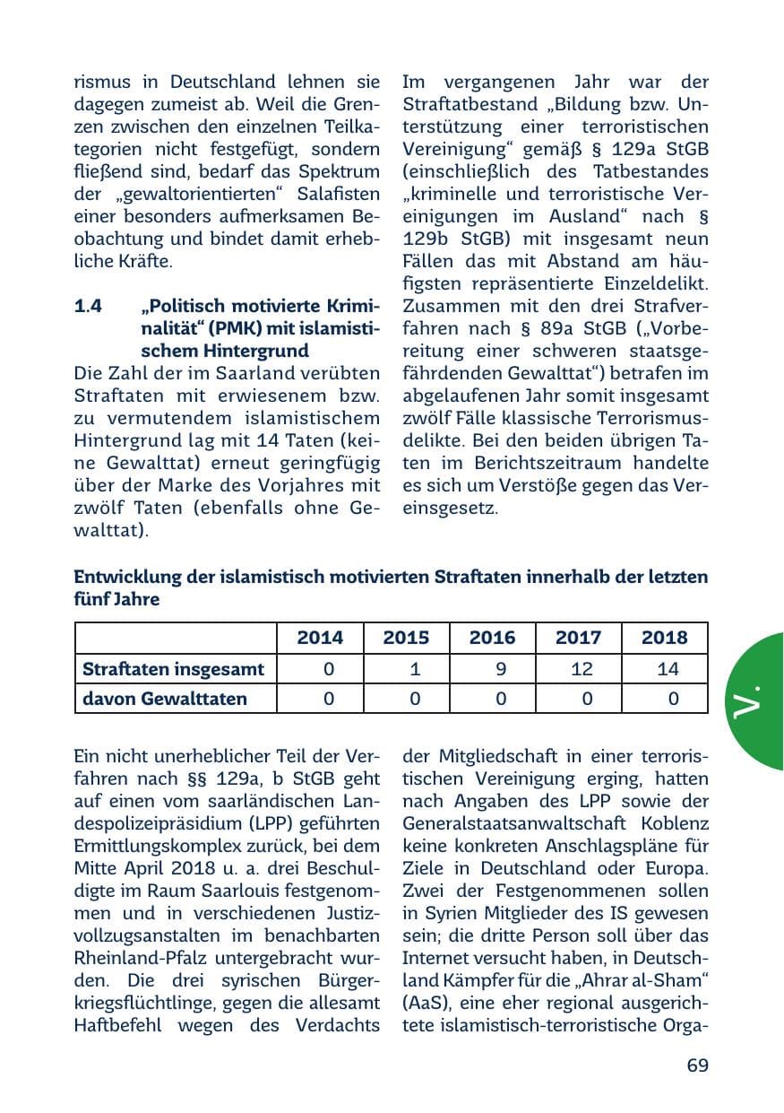 Seite 71 des Verfassungsschutzbericht 2018 Saarland