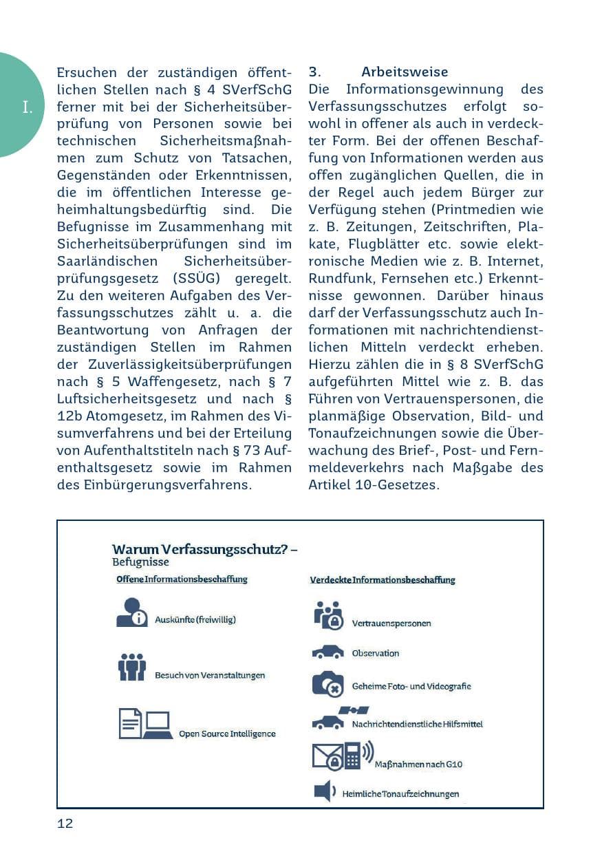 Seite 12 des Verfassungsschutzbericht 2019 Saarland