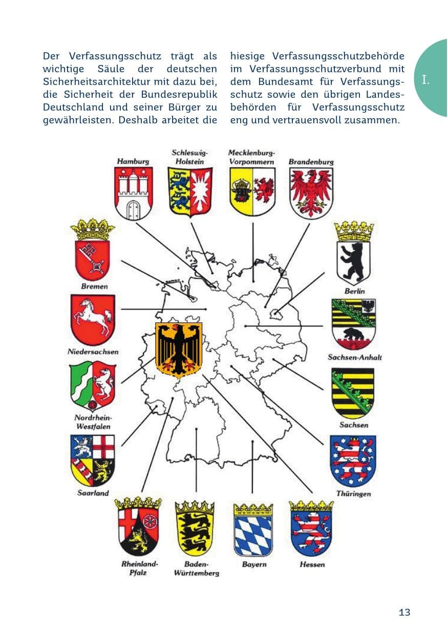 Seite 13 des Verfassungsschutzbericht 2019 Saarland