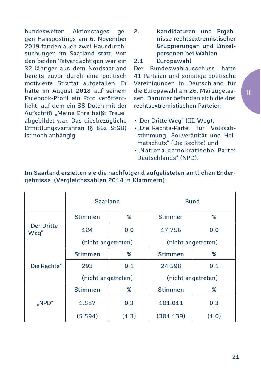 Seite 21 des Verfassungsschutzbericht 2019 Saarland