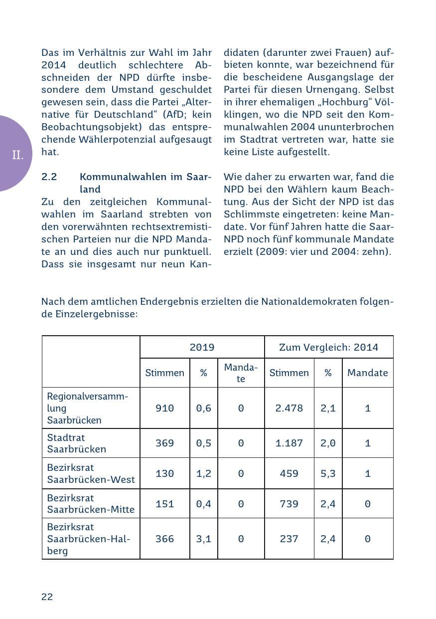 Seite 22 des Verfassungsschutzbericht 2019 Saarland