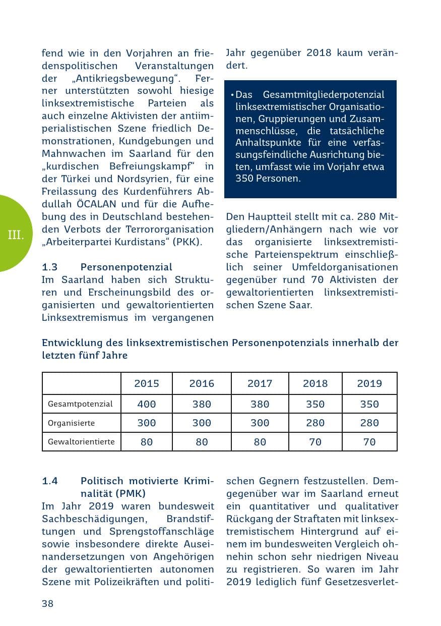 Seite 38 des Verfassungsschutzbericht 2019 Saarland