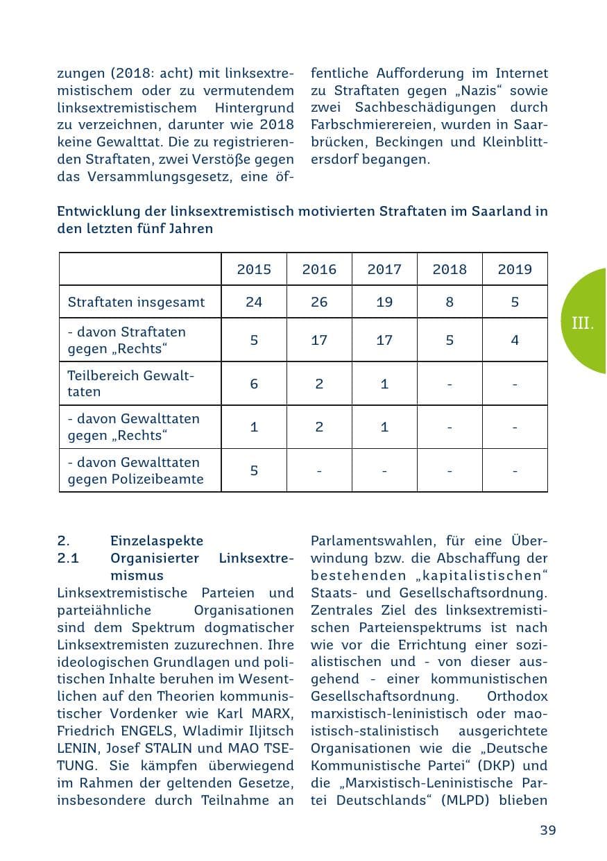 Seite 39 des Verfassungsschutzbericht 2019 Saarland