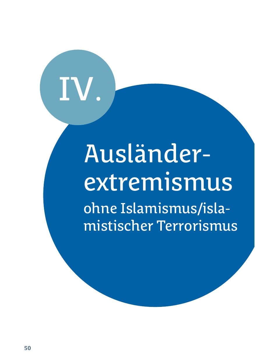 Seite 50 des Verfassungsschutzbericht 2019 Saarland