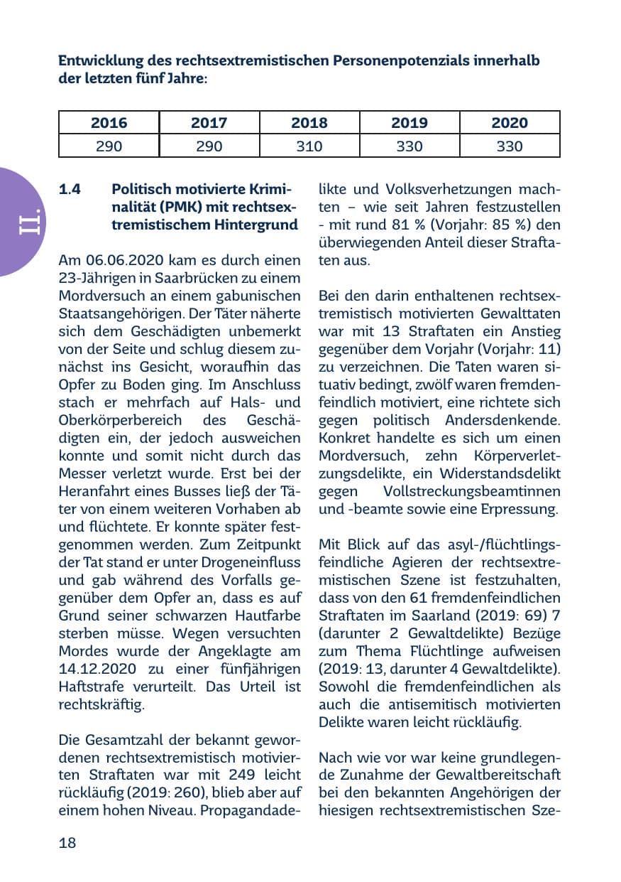 Seite 20 des Verfassungsschutzbericht 2020 Saarland