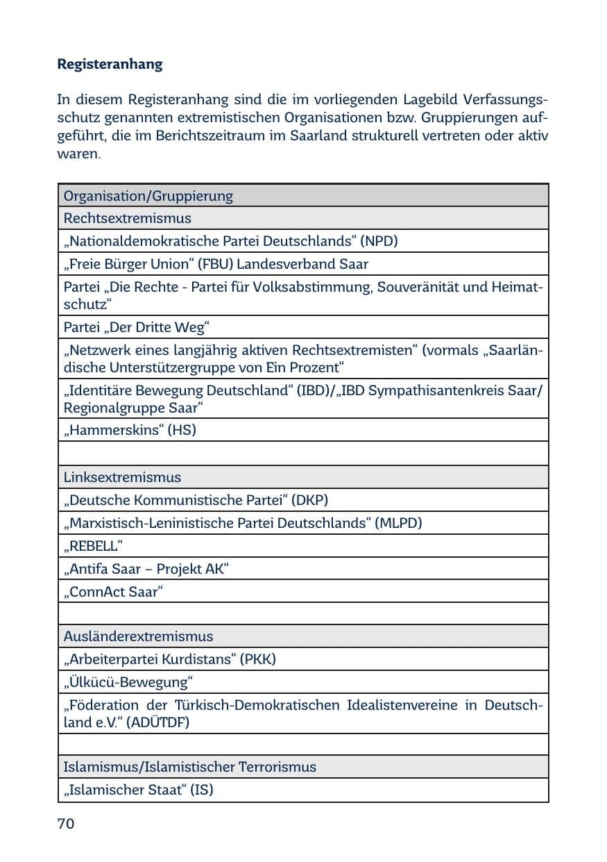 Seite 72 des Verfassungsschutzbericht 2020 Saarland