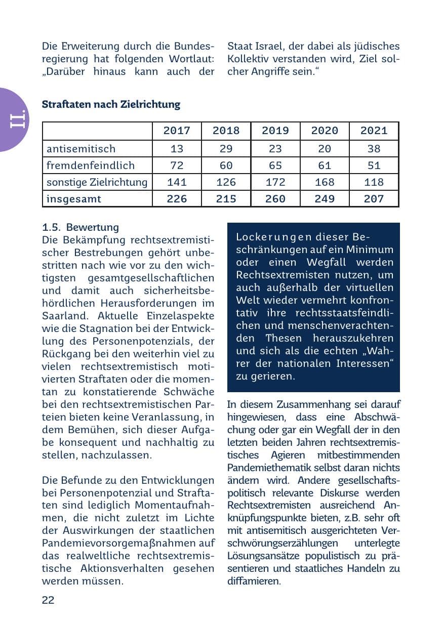 Seite 24 des Verfassungsschutzbericht 2021 Saarland