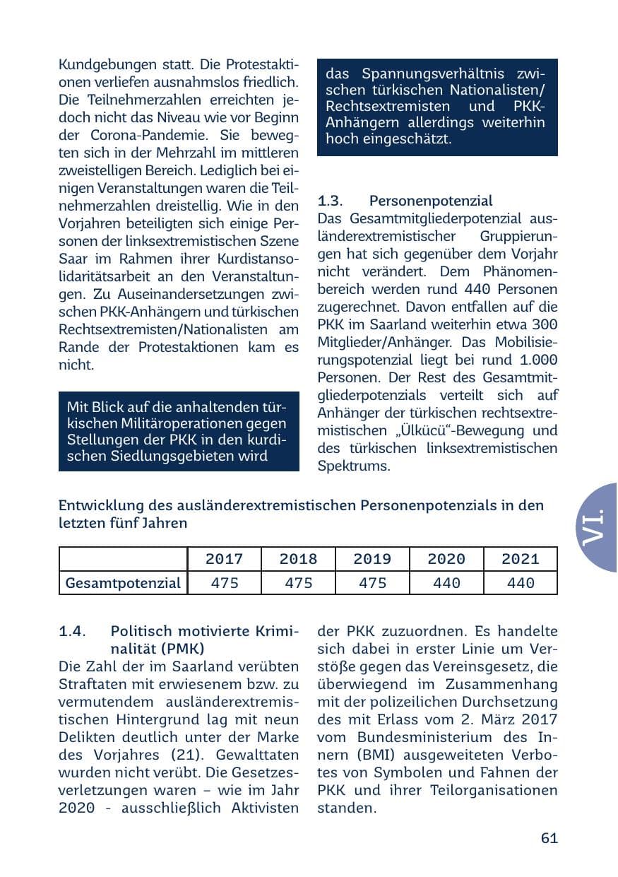 Seite 63 des Verfassungsschutzbericht 2021 Saarland