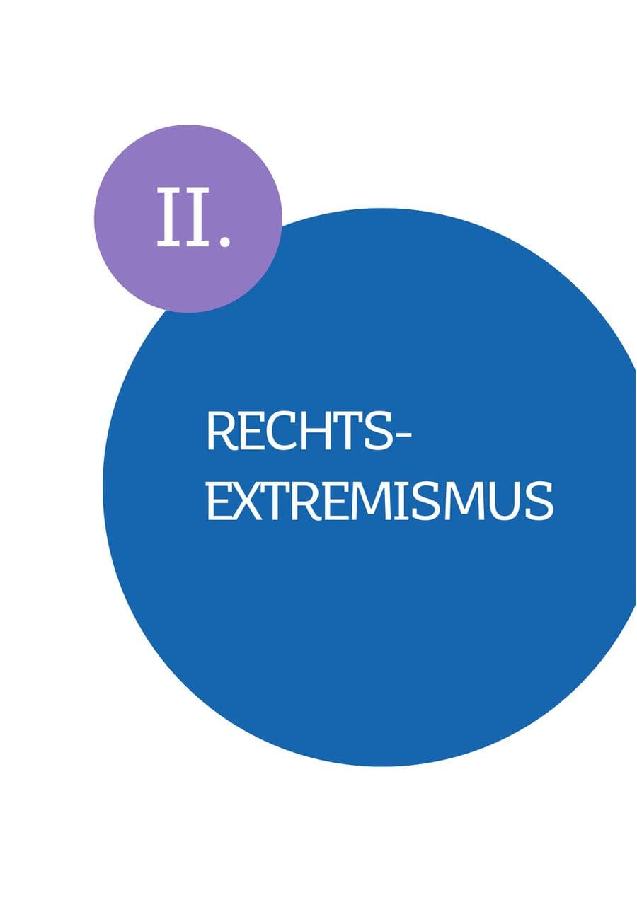 Seite 19 des Verfassungsschutzbericht 2022 Saarland