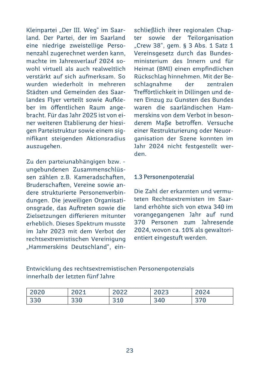 Seite 23 des Verfassungsschutzbericht 2024 Saarland