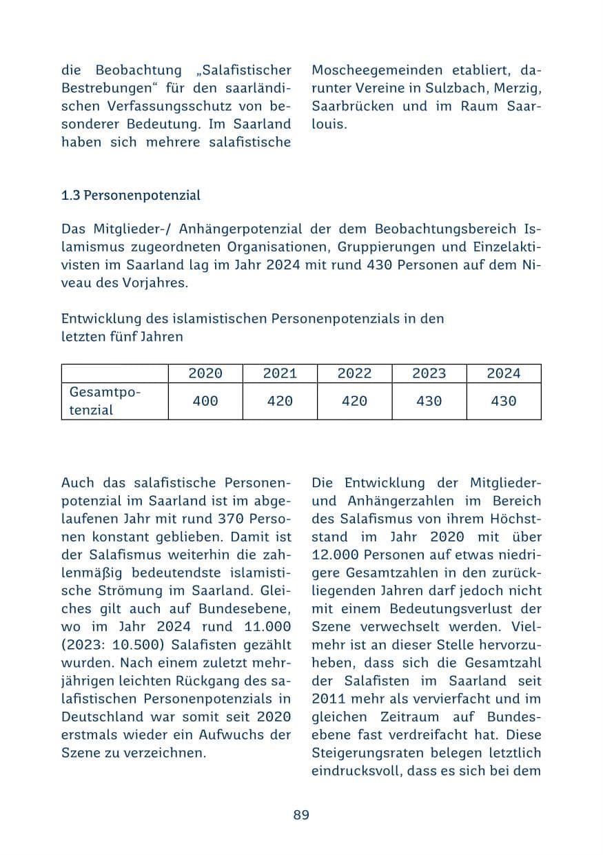 Seite 89 des Verfassungsschutzbericht 2024 Saarland