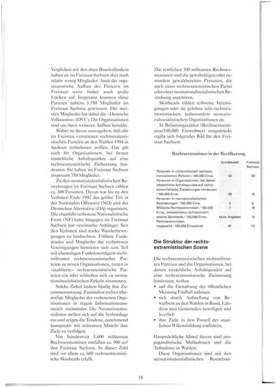 Seite 19 des Verfassungsschutzbericht 1993 Sachsen