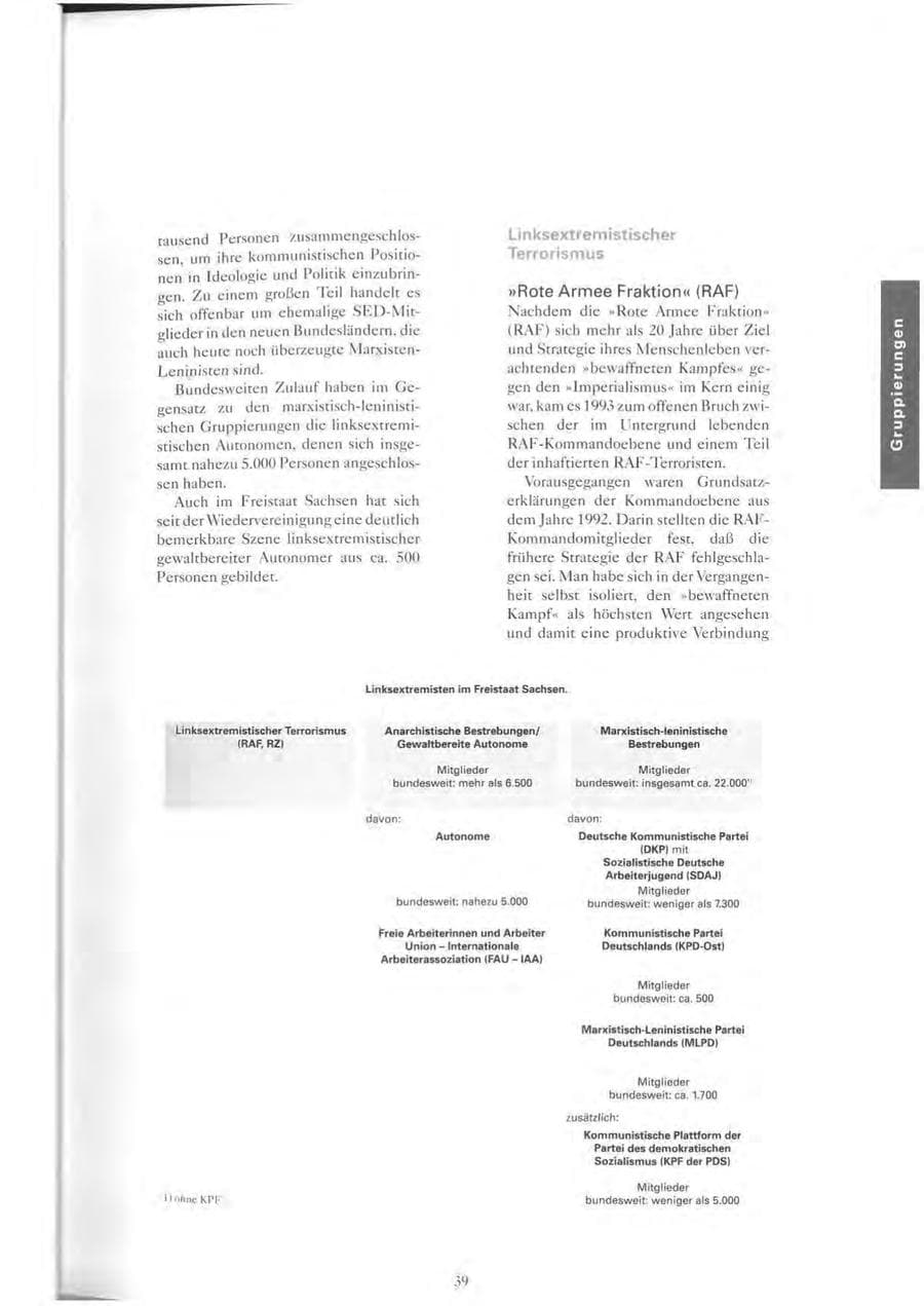 Seite 40 des Verfassungsschutzbericht 1993 Sachsen