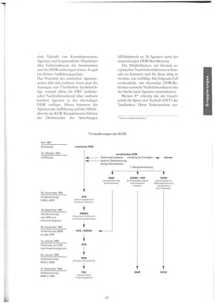 Seite 56 des Verfassungsschutzbericht 1993 Sachsen