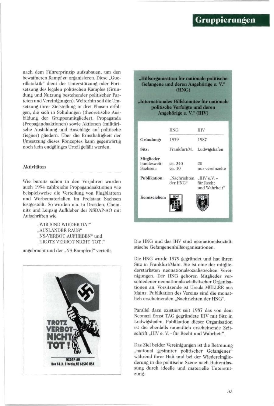 Seite 32 des Verfassungsschutzbericht 1994 Sachsen