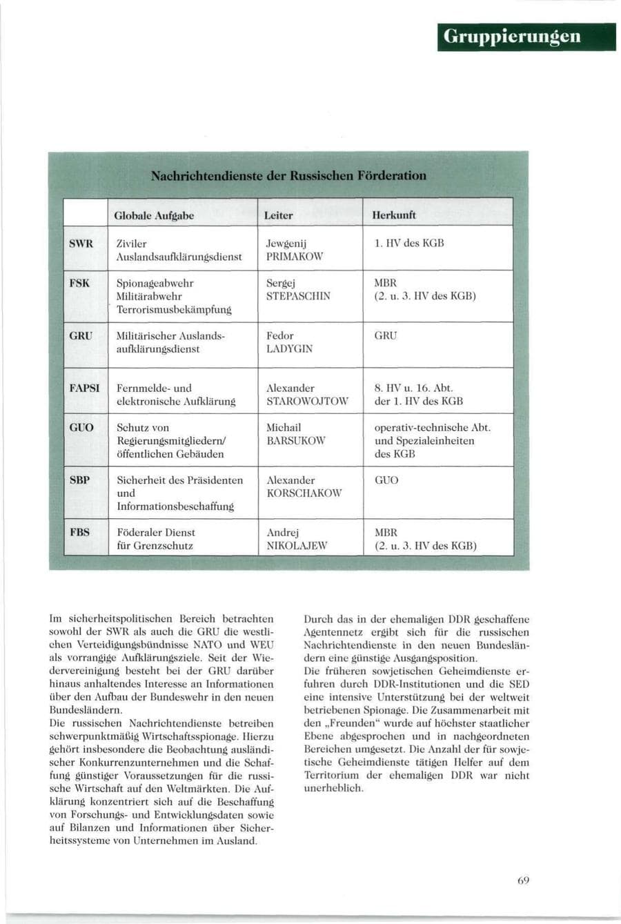 Seite 68 des Verfassungsschutzbericht 1994 Sachsen