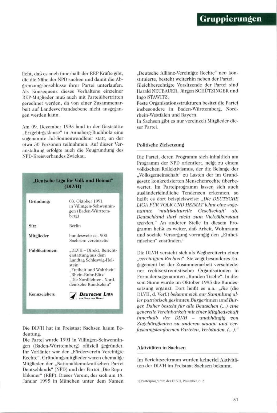 Seite 52 des Verfassungsschutzbericht 1995 Sachsen