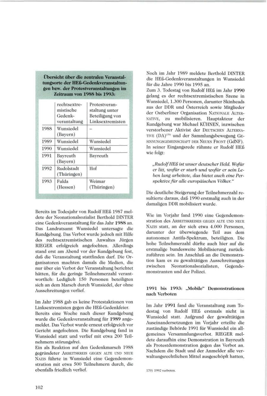 Seite 103 des Verfassungsschutzbericht 1996 Sachsen