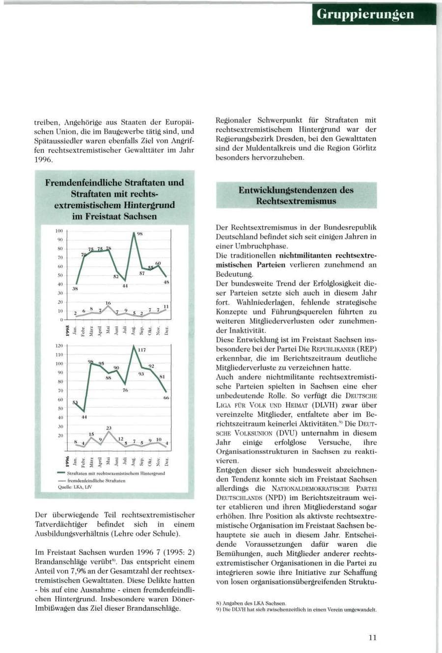Seite 12 des Verfassungsschutzbericht 1996 Sachsen