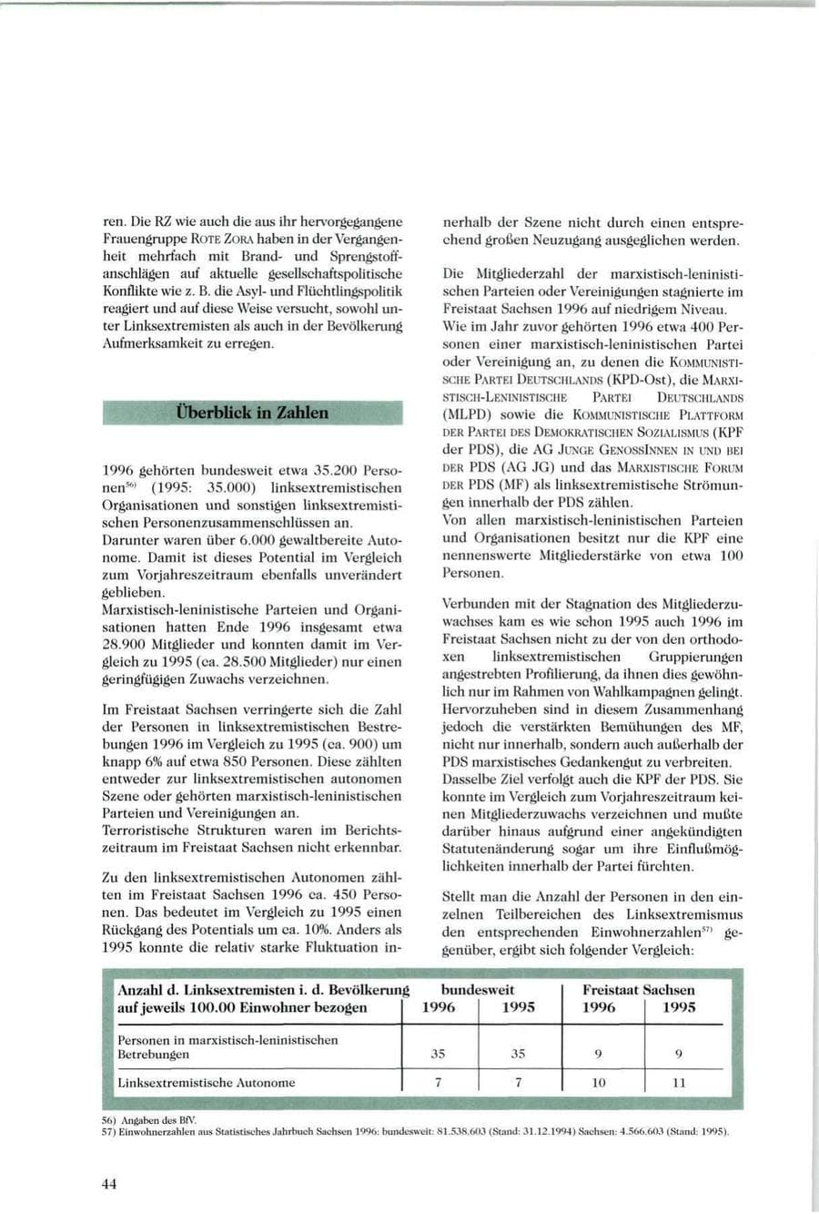 Seite 45 des Verfassungsschutzbericht 1996 Sachsen