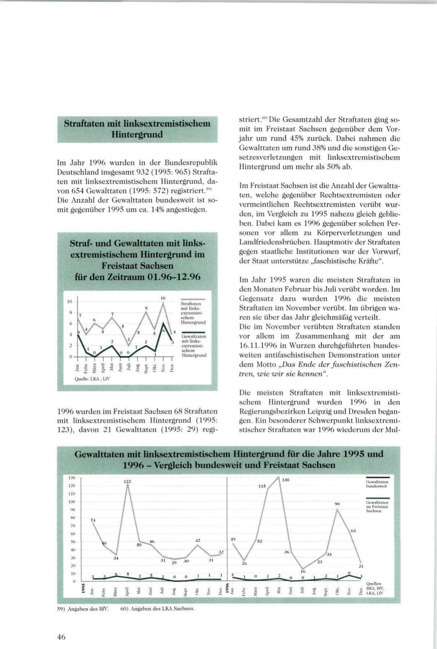 Seite 47 des Verfassungsschutzbericht 1996 Sachsen