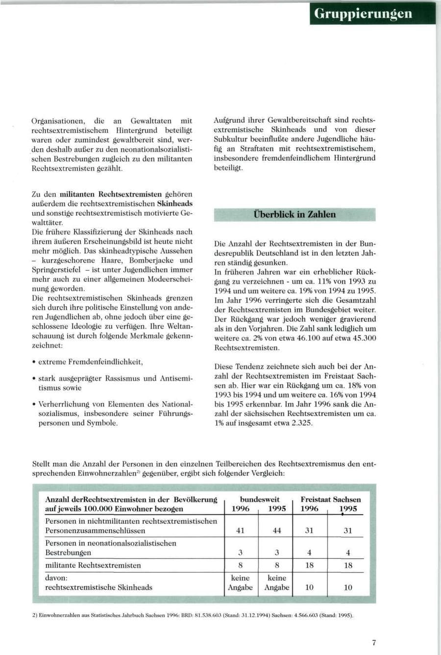 Seite 8 des Verfassungsschutzbericht 1996 Sachsen