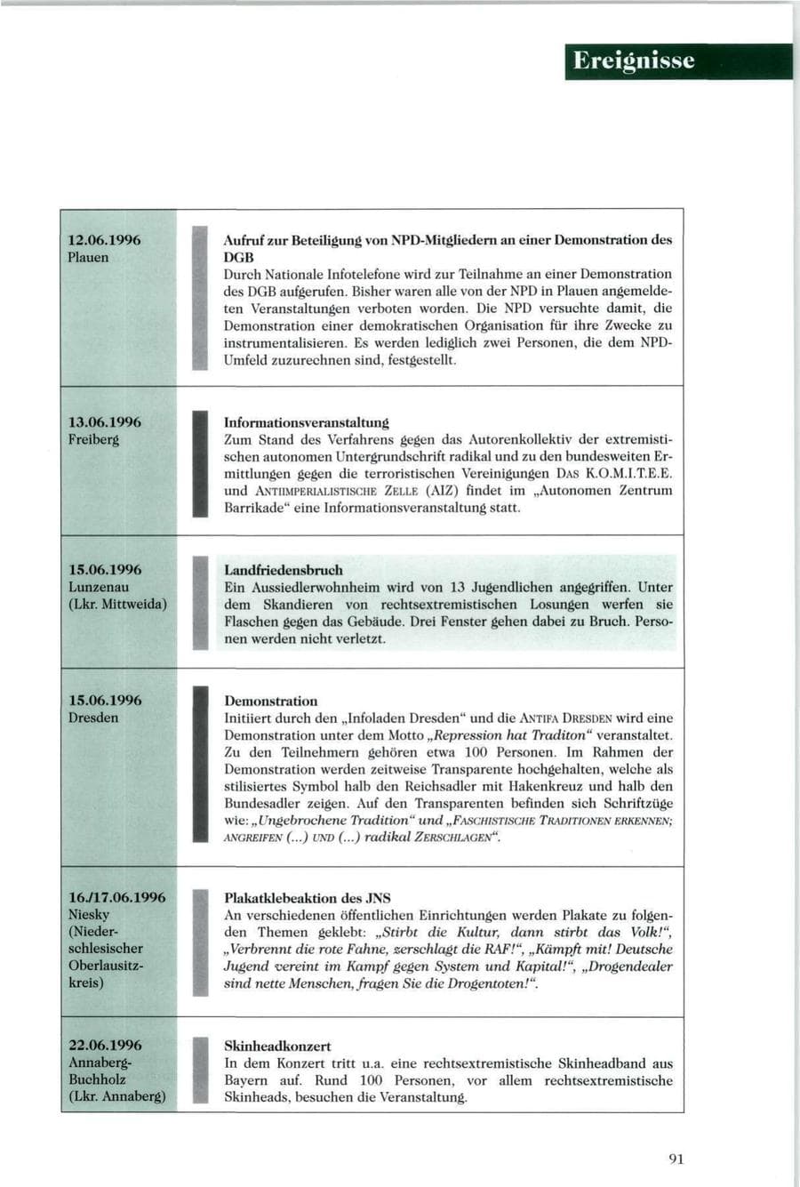 Seite 92 des Verfassungsschutzbericht 1996 Sachsen