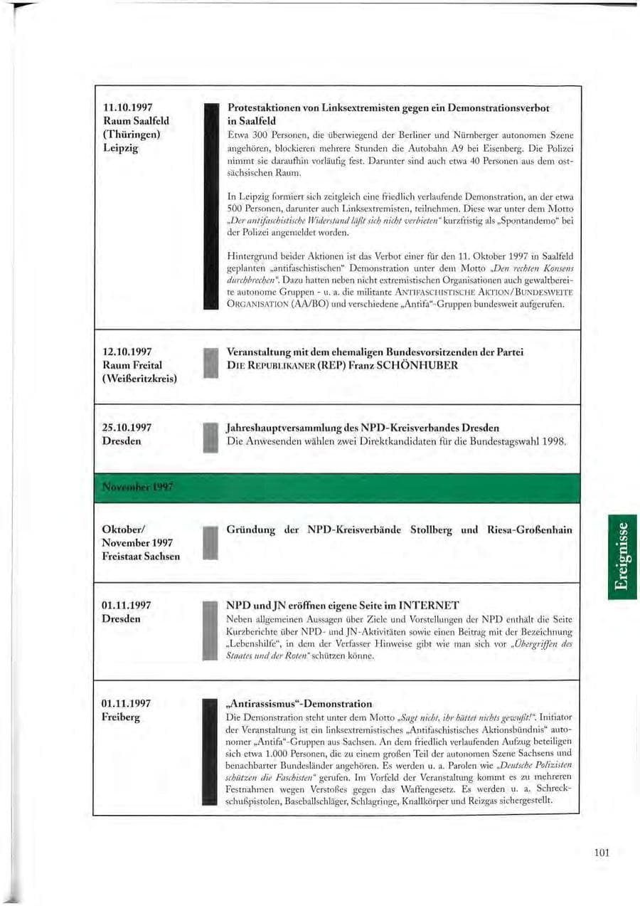 Seite 101 des Verfassungsschutzbericht 1997 Sachsen