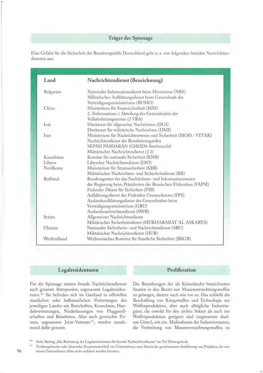 Seite 86 des Verfassungsschutzbericht 1997 Sachsen