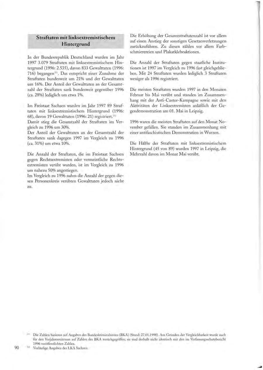 Seite 90 des Verfassungsschutzbericht 1997 Sachsen