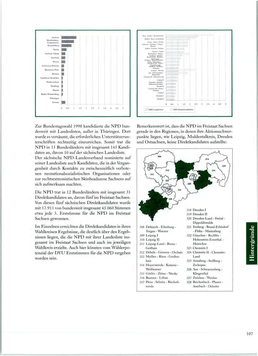 Seite 102 des Verfassungsschutzbericht 1998 Sachsen