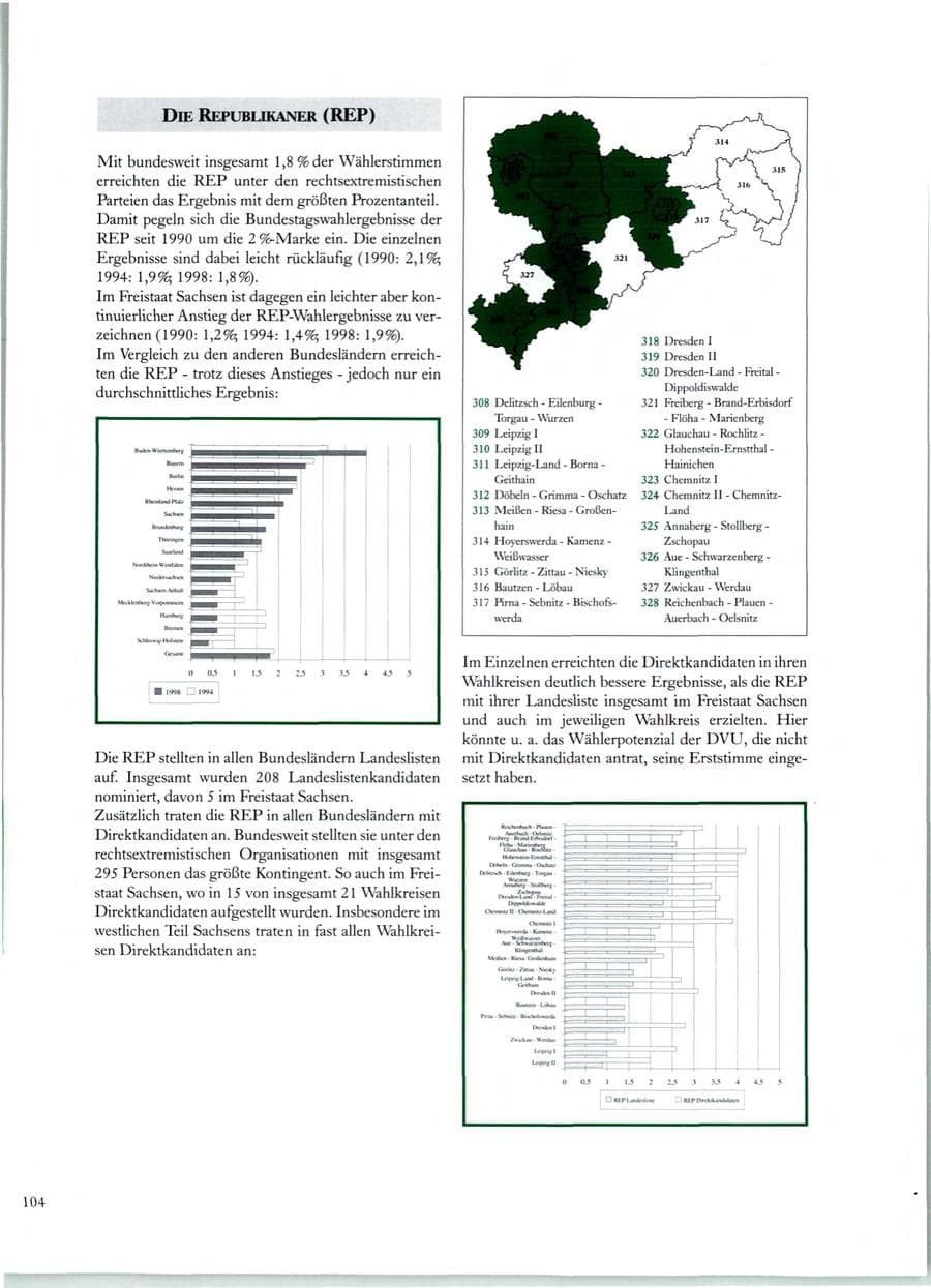 Seite 99 des Verfassungsschutzbericht 1998 Sachsen