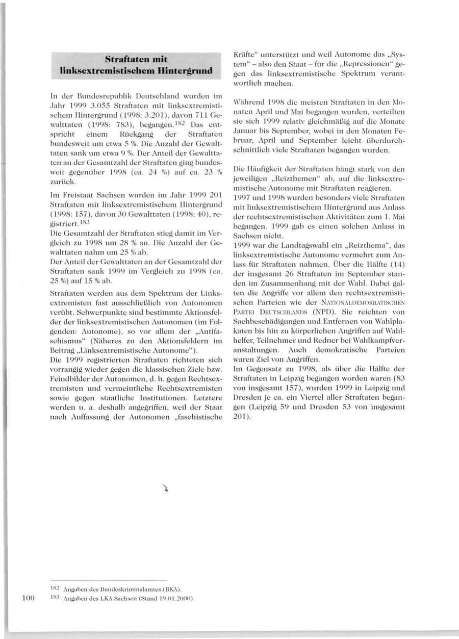 Seite 102 des Verfassungsschutzbericht 1999 Sachsen