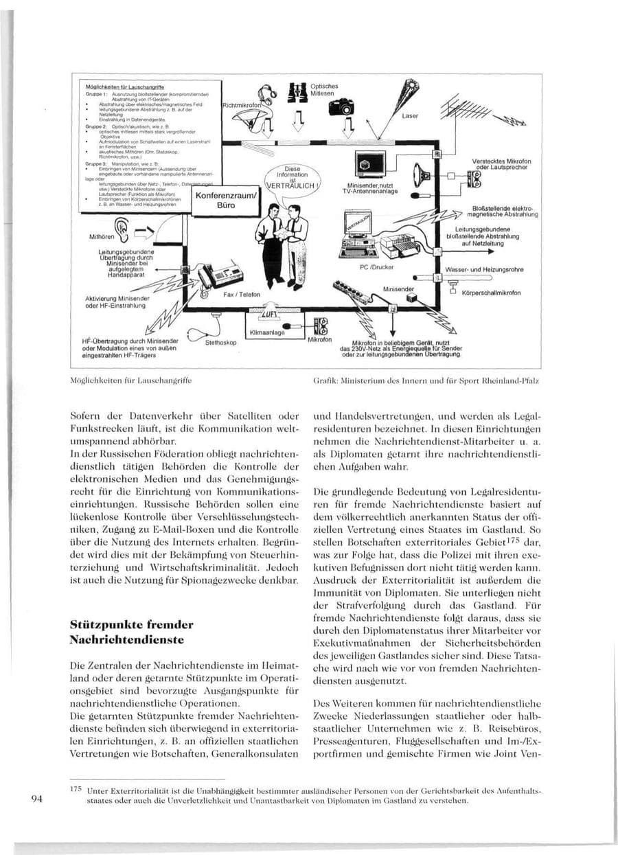 Seite 96 des Verfassungsschutzbericht 1999 Sachsen