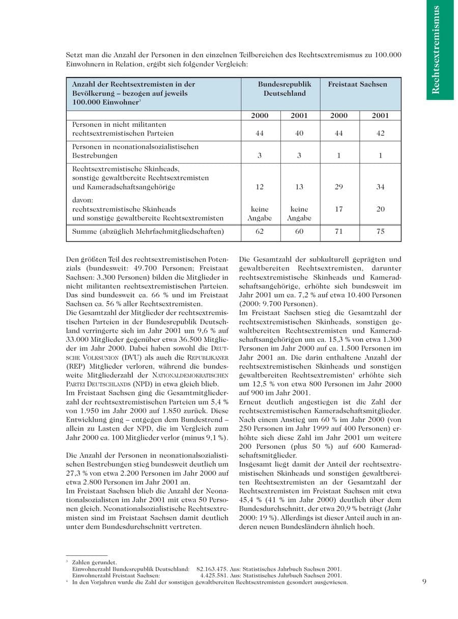 Seite 11 des Verfassungsschutzbericht 2001 Sachsen
