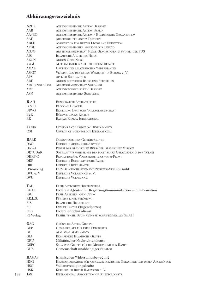 Seite 200 des Verfassungsschutzbericht 2001 Sachsen