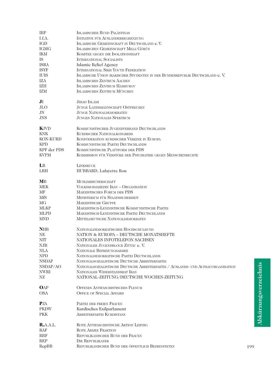 Seite 201 des Verfassungsschutzbericht 2001 Sachsen