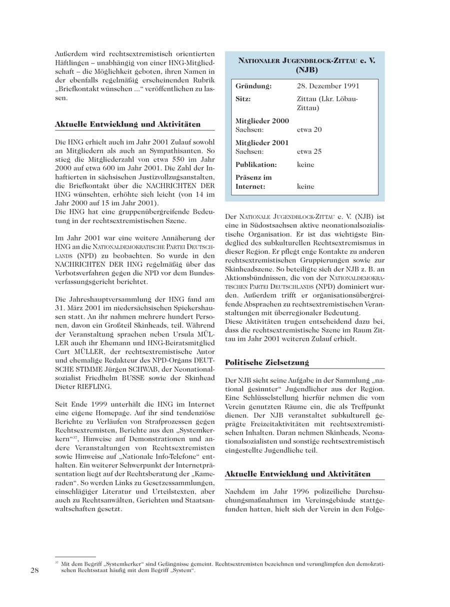 Seite 30 des Verfassungsschutzbericht 2001 Sachsen