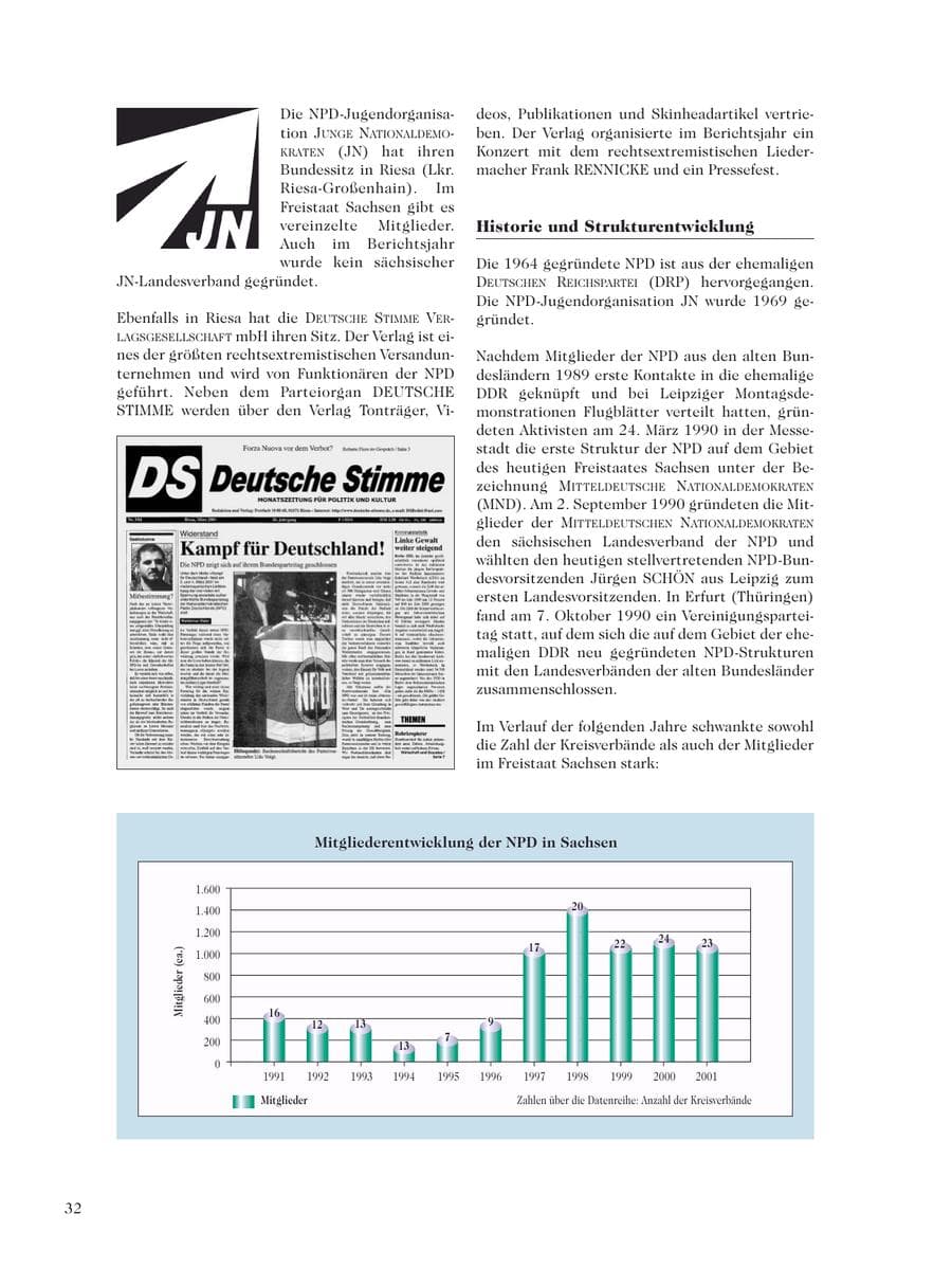 Seite 34 des Verfassungsschutzbericht 2001 Sachsen