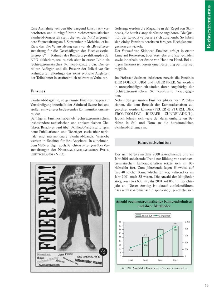 Seite 21 des Verfassungsschutzbericht 2002 Sachsen