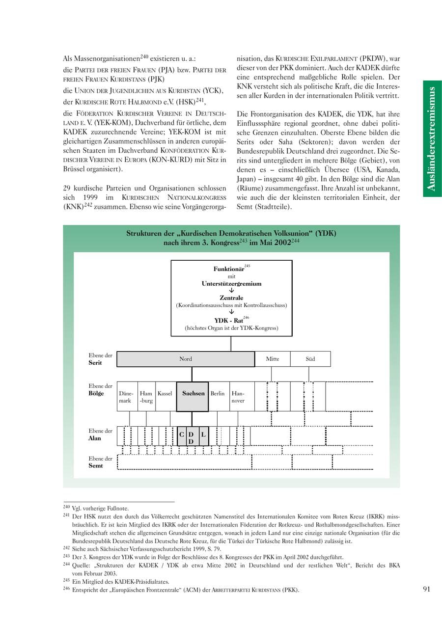 Seite 93 des Verfassungsschutzbericht 2002 Sachsen