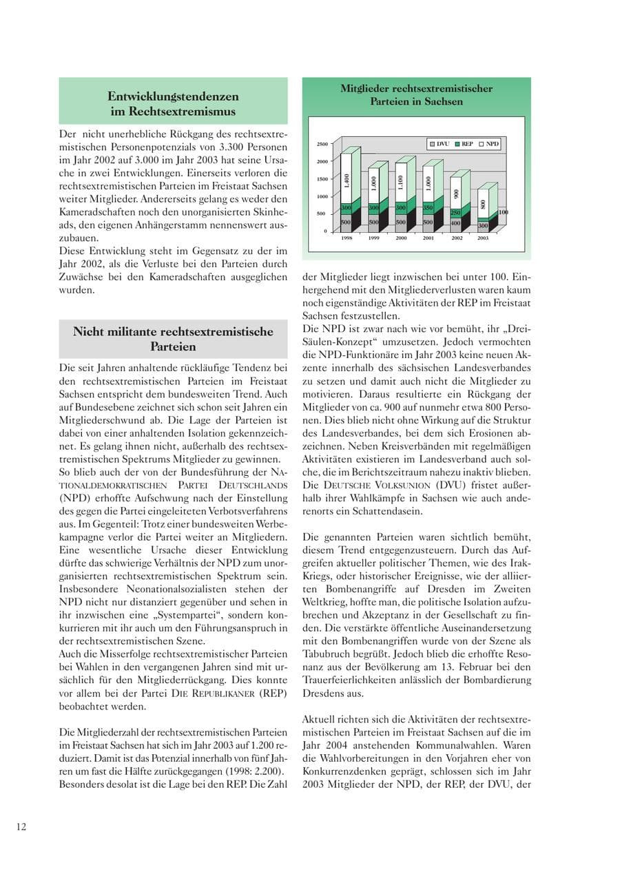 Seite 14 des Verfassungsschutzbericht 2003 Sachsen